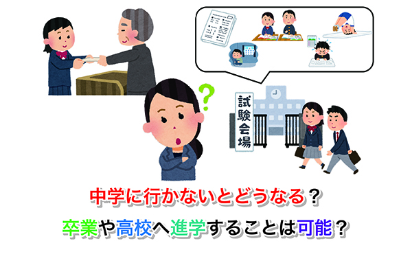 中学に行かないとどうなる？卒業や高校へ進学することは可能？